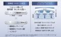 スキンケアブランド「RISM（リズム）」より、洗い流さ