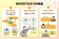 Boost Health、「第11回 HRテクノロジー大賞」注目ス