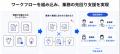 Ubie 医療機関事業本部長 西村が、Google Cloud Next Ubie 医療機関事業本部長 西村が、Google Cloud Next