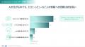 電通マクロミルインサイト×アイスタイル「AI・レビュ 電通マクロミルインサイト×アイスタイル「AI・レビュ