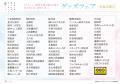 TVアニメ『透明な夜に駆ける君と、目に見えない恋をし