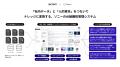 組織知経営クラウド「Shpica」が「第11回　HRテクノロ
