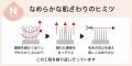 思わず触れたくなるなめらかさ。保湿素材を採用し、肌