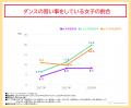 未就学児の習い事率が6割超、費用は8年で年間5utf-8 未就学児の習い事率が6割超、費用は8年で年間5utf-8