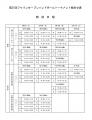 【ハンドボール】第31回ジャパンオープンハンドボール