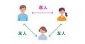 結婚相談所TMSパートナーが入会金無料！夏の婚活応援