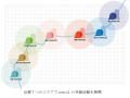 「三浦海岸ビールまつり」を開催! 「三浦海岸ビールまつり」を開催!