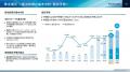 ムゲンエステート、2026年12月期第2四半期決算につい