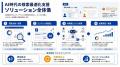 ICHICO、東北企業向けにAI検索最適化（LLMO）と価値創