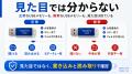 コピー完了でも安心できない ー異常判定の6割は、コ コピー完了でも安心できない ー異常判定の6割は、コ