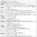 抽選で1組2名様をBTSが出演する「2026 iHeartRadio Mu 抽選で1組2名様をBTSが出演する「2026 iHeartRadio Mu