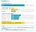 「わからないから不安」を「わかるから動ける」へ。ト 「わからないから不安」を「わかるから動ける」へ。ト