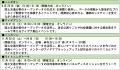 国土交通省主催「LINKS:POWER of DATA x DATA 2026」 国土交通省主催「LINKS:POWER of DATA x DATA 2026」
