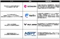 事業共創カンパニーRelic、富山県の「Digi-PoC TOYAMA