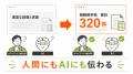 税理士サイト1000件調査、AI検索に対応できているのは 税理士サイト1000件調査、AI検索に対応できているのは