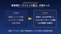 PRO CLINIC統括院長・柚崎一輝、美容医療カンファレン PRO CLINIC統括院長・柚崎一輝、美容医療カンファレン