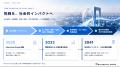 Internnect Group株式会社、令和8年8月8日に設立