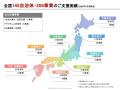 イマクリエ - 37自治体での知見を結集し、持続可能な イマクリエ - 37自治体での知見を結集し、持続可能な