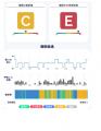 睡眠モニタリングデバイス「Wellnee Sleep」 が国土交 睡眠モニタリングデバイス「Wellnee Sleep」 が国土交