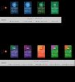 glo™ HYPERシリーズ初、自動・高速加熱機能を搭utf-8