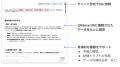医療機器メーカー向けeQMS「QMSmart」、自社のQMSデー 医療機器メーカー向けeQMS「QMSmart」、自社のQMSデー