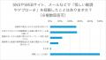 約半数の人が詐欺の入り口となる不審なアプローチを経 約半数の人が詐欺の入り口となる不審なアプローチを経