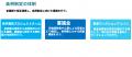 【徳島県鳴門市】鳴門市若者条例制定審議会　開催報告