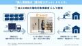【スタートアップ初・2年連続選出】Every WiLL、国土 【スタートアップ初・2年連続選出】Every WiLL、国土