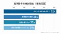 海洋散骨の「生前意思登録」、開始約2カ月で申込30件 海洋散骨の「生前意思登録」、開始約2カ月で申込30件