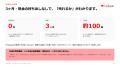 初期費用0円の中国テスト販売サービスを開始。自社直 初期費用0円の中国テスト販売サービスを開始。自社直