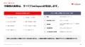 初期費用0円の中国テスト販売サービスを開始。自社直 初期費用0円の中国テスト販売サービスを開始。自社直