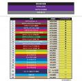 2026-27 PRESEASON MATCH 開催決定!【8/7 更新】 2026-27 PRESEASON MATCH 開催決定!【8/7 更新】