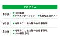 今年も宮城県色麻町(しまかちょう)の「おためし地域 今年も宮城県色麻町(しまかちょう)の「おためし地域
