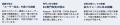 FORCE-R株式会社、Wantedly Awards 2026にて「BEST TE FORCE-R株式会社、Wantedly Awards 2026にて「BEST TE