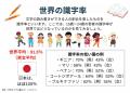 最短1日で自由研究が完成! キッズネットと財務省が、 最短1日で自由研究が完成! キッズネットと財務省が、