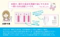 ベーっと吐き出す、ポイポイ投げる……頑張って作ったの ベーっと吐き出す、ポイポイ投げる……頑張って作ったの