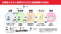 「キョウイクダ」、遠藤隆浩税理士事務所とパートナー