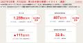 【ASNOVA(9223)2027年3月期 第1四半期決算】Qoolの 【ASNOVA(9223)2027年3月期 第1四半期決算】Qoolの
