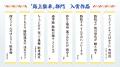 「路上駐車」「駐車場」「安全運転」をテーマにした「 「路上駐車」「駐車場」「安全運転」をテーマにした「