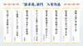 「路上駐車」「駐車場」「安全運転」をテーマにした「 「路上駐車」「駐車場」「安全運転」をテーマにした「