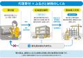 「令和8年熊本地震」被災地支援のため、北海道別海町