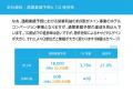 クルーズ、2027年3月期1Q連結売上高3,784百万円で前年