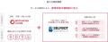 SELF株式会社との株式交換に関する基本合意書締結に関 SELF株式会社との株式交換に関する基本合意書締結に関