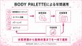 【健康施策を企画で終わらせない】設計・実施・記録・ 【健康施策を企画で終わらせない】設計・実施・記録・