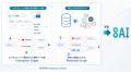 オープンエイト、実践を通じてAX人材を育成し、AI活用