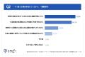 【大企業マーケ責任者に聞く、生成AI活用のリアル】6 【大企業マーケ責任者に聞く、生成AI活用のリアル】6