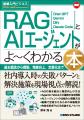 200社以上の支援実績を持つAI専門家が明かす！「PoC（