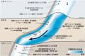 【岡山大学】プレート内の“見えない水の流れ”が深発地