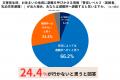 ［子どもとの防災］生後6カ月までの乳児がいる家utf-8
