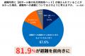 ［子どもとの防災］生後6カ月までの乳児がいる家utf-8